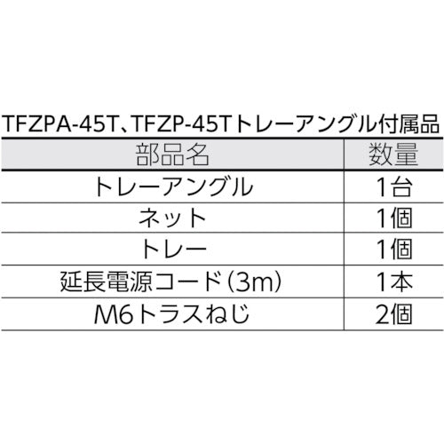 ＴＲＵＳＣＯ　全閉式工場扇　ゼフィール用　トレーアングルのみ TFZP-T