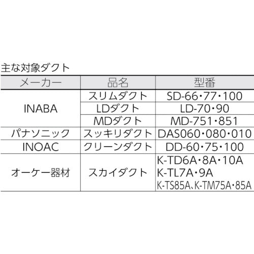 ＭＣＣ　エアコンダクトカッタ１０１ ADC-101