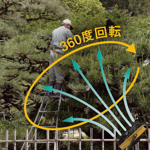 ＣＡＴ　工場扇　３５ｃｍ（壁・床タイプ）羽根軸３６０°半転機能付　イエロー HV-14S360