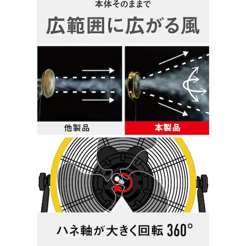 ＣＡＴ　工場扇　３５ｃｍ（壁・床タイプ）羽根軸３６０°半転機能付　イエロー HV-14S360