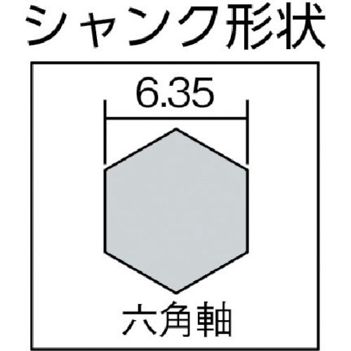 ユニカ ＨＳＳハイスホールソー（ツバ無し） １９ｍｍ HSS-19TN