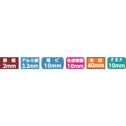 ユニカ ＨＳＳハイスホールソー（ツバ無し） ３８ｍｍ HSS-38TN
