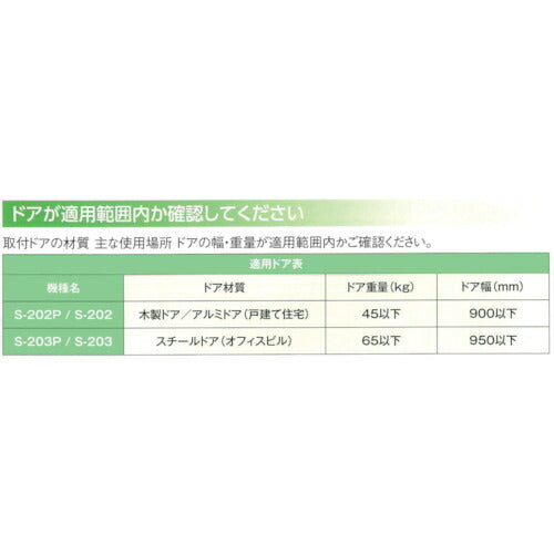 ＲＹＯＢＩ　取替用ドアクローザ　パラレル型 S-202P