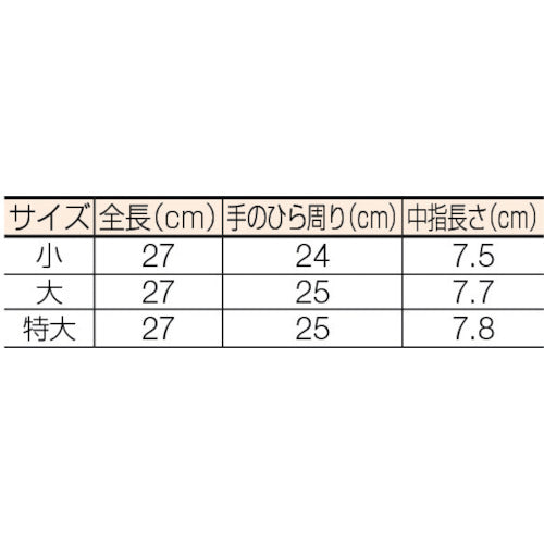 ワタベ　低圧ゴム手袋　ＡＣ３００Ｖ／ＤＣ７５０Ｖ以下用　特大 507-LL