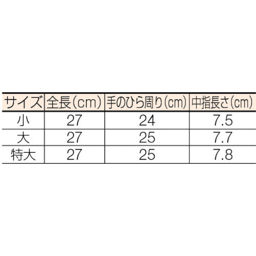 ワタベ　低圧ゴム手袋　６００Ｖ以下用　特大 508-LL