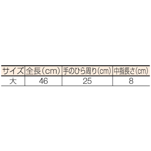 ワタベ　高圧ゴム手袋　普通型　７ｋＶ以下用　大 530