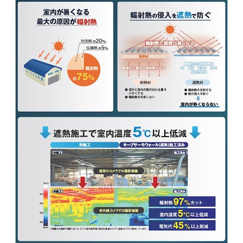サンキープ　遮断熱フィルム　クールマジック　アルティメットアルミバブル　１２００ｍｍ×４０ｍ巻 CM-APBPA