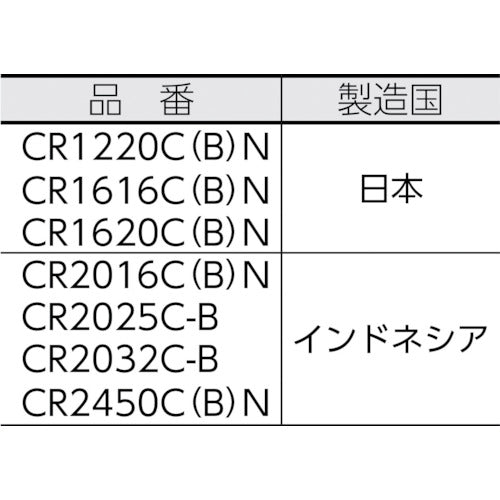 ＦＤＫ　リチウムコイン電池　ＣＲ１６１６　（１個＝１ＰＫ） CR1616C(B)N