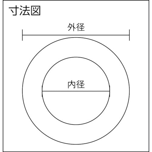 Ｍａｔｅｘ　蒸気用ユニオンガスケット 1500-1.5-UNION-10A