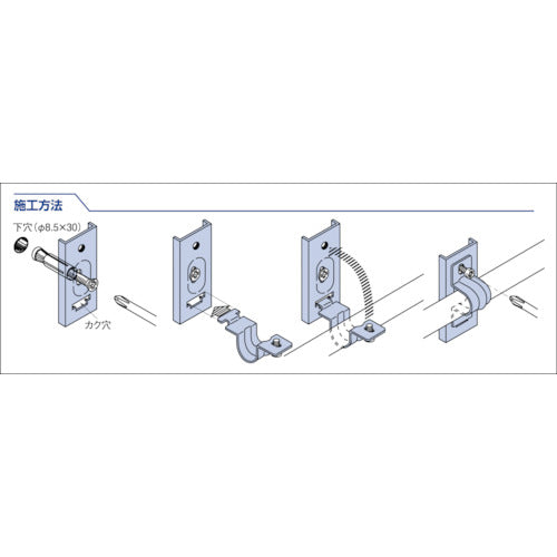 日動電工　サドルエース２５（ステンレス仕様） SA-25S