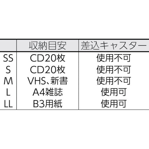 ＴＥＮＭＡ　ワーク・イン　ＬＬ　クリア　５８６×４３５×２５６ 110001052