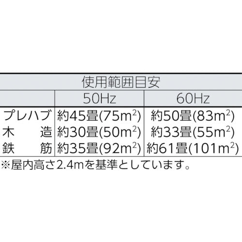 ＮＡＫＡＴＯＭＩ　【当社在庫無くなり次第メーカー取寄せ】　除湿機　ＤＭ−１５ DM-15