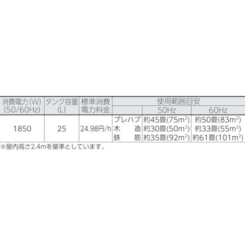 ＮＡＫＡＴＯＭＩ　【当社在庫無くなり次第メーカー取寄せ】　除湿機　ＤＭ−３０ DM-30