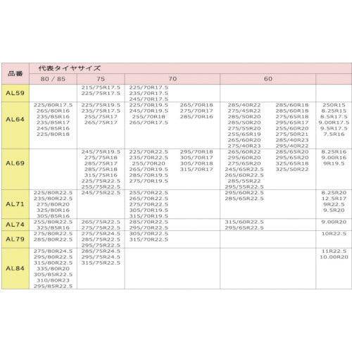 オートソック　布製タイヤチェーン　オートソック　トラック用　ＡＬ６４ AL64