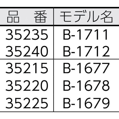 ＲＩＤＧＩＤ ヒッキ型コンジットベンダー Ｂ－１７１１ 35235