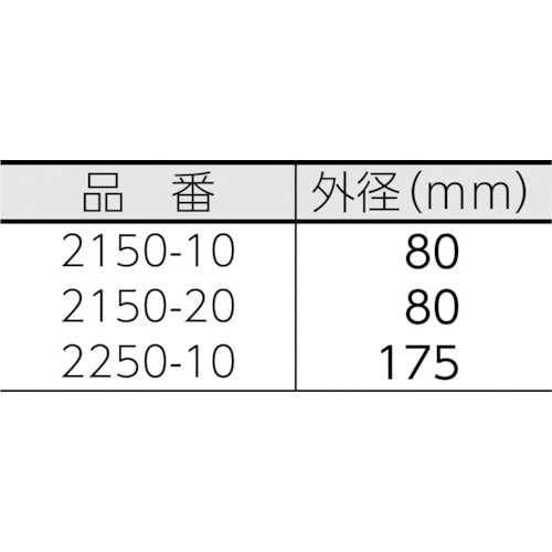 佐藤 アスファルト用温度計（２１５０－２０） 2150-20
