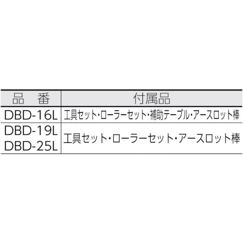 ＤＩＡＭＯＮＤ 鉄筋ベンダー DBD-19L