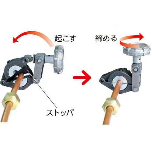 ＲＥＸ　電動フレア　ＲＦ２０Ｓ２　（本体・バッテリー・充電器・ケース・クランプＸ３・クランプライナ・チューブカッター付） 424911