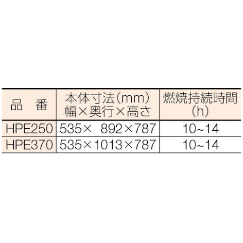 ＯＲＩＯＮ　ジェットヒーター（Ｅシリーズ） HPE370