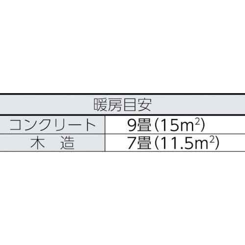ＴＯＹＯＴＯＭＩ　耐熱芯第２３種 11025207