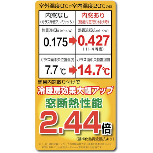 光　簡易内窓フレームレールセット　小窓用　ブラウン PTB-B
