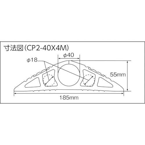 大研 ケーブルプロテクタ２ ４０ｘ４Ｍ ブラック CP2-40X4MBK