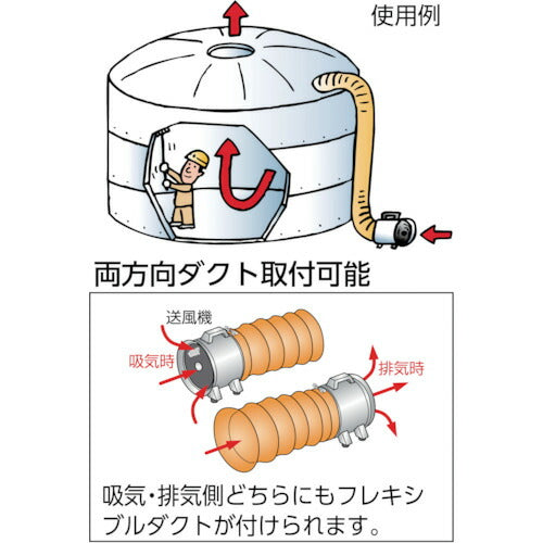 ＴＲＵＳＣＯ　送風機　ハンディジェット　単相２００Ｖ　ハネ径２５０ｍｍ HJF-250-2V-1