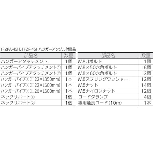 ＴＲＵＳＣＯ　全閉式アルミハネ工場扇　ゼフィール　ハンガータイプ（メッキ） TFZPA-45H-M