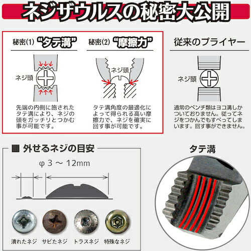 エンジニア ネジザウルスＲＸ PZ-59