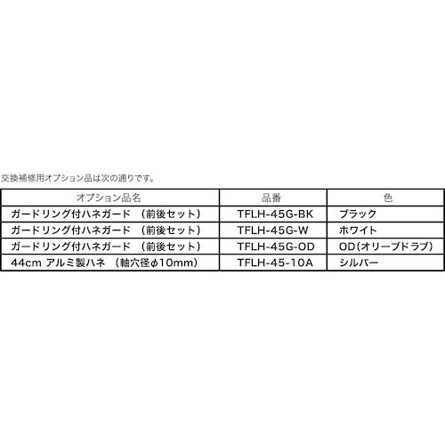 ＴＲＵＳＣＯ 全閉式工場扇ルフトハーフェン用ハネガード ブラック TFLH-45G-BK