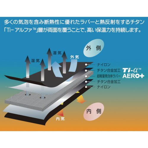 ＴＲＵＳＣＯ ダブルベスト ＸＳサイズ TATWB-XS