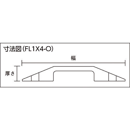 ＣＨＥＣＫＥＲＳ　ファーストレーン　ケーブルプロテクター　軽量型　電線１本 FL1X4-O