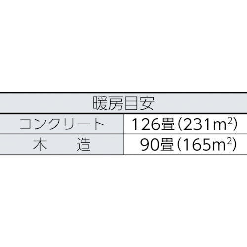 ＯＲＩＯＮ　ジェットヒーター　“ブライト　エコサイレンス”　スイング機能なし HRR480B