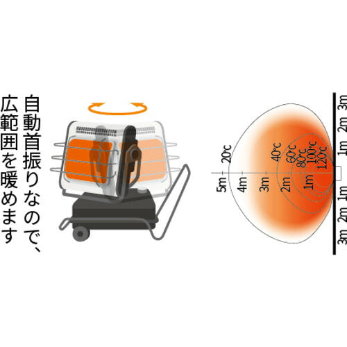 ＯＲＩＯＮ　ジェットヒーター　“ブライト　エコサイレンス”　スイング機能付 HRR480B-S