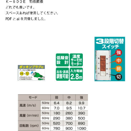 日動 大型工場扇 密閉型（防塵型）アース付ポッキンプラグ仕様 三脚式 K-C600E