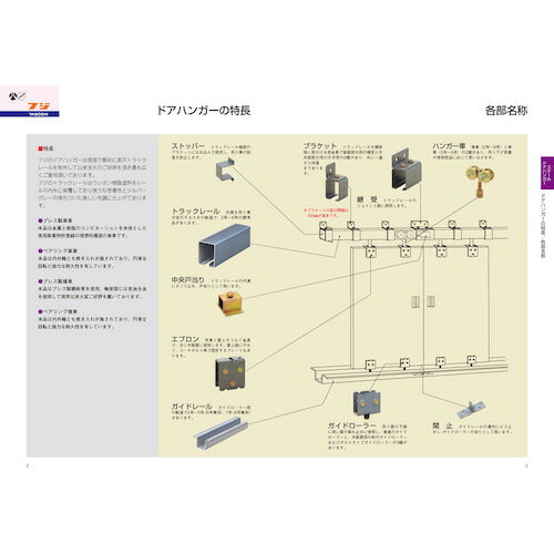 ヤボシ　トラックレール・ハンガーレール（スチール製）　３号／３６４０ｍｍ 3TR36