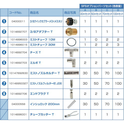 スーパー工業　ＳＦＳオプションパーツセットＢ（５０ｍ） 10Z0124002