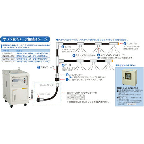 スーパー工業　ＳＦＳオプションパーツセットＤ（１００ｍ） 10Z0124004