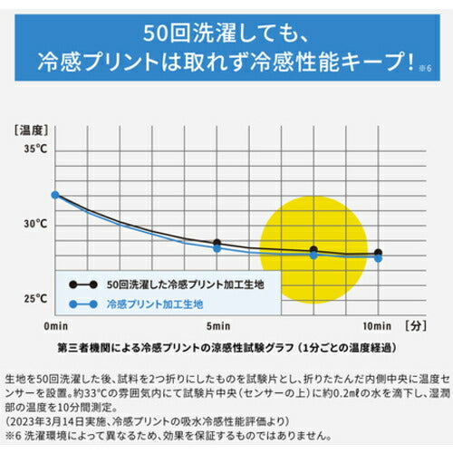 リベルタ　氷撃　フリーズテックワーク　長袖クルーネック　ブラック　Ｍサイズ FTW25171570