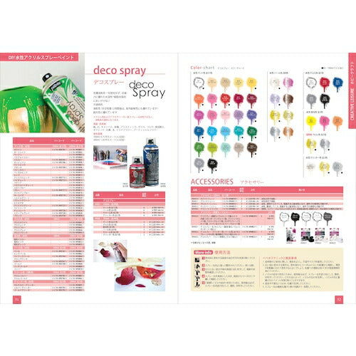 Ｐｅｂｅｏ　ＤＩＹ用デコスプレー　２００ｍｌ　ホワイトジェッソ 94010