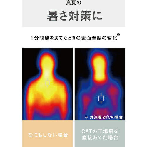 ＣＡＴ　工場扇　４５ｃｍ（壁・床タイプ）羽根軸１８０°半転機能付　ブラック EEMF-18S180BK