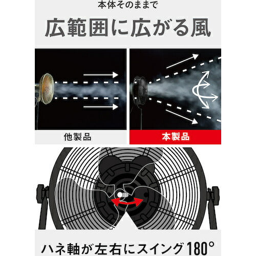 ＣＡＴ　工場扇　４５ｃｍ（壁・床タイプ）羽根軸１８０°半転機能付　ブラック EEMF-18S180BK