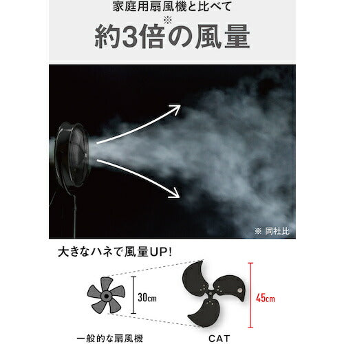 ＣＡＴ　工場扇　４５ｃｍ（壁・床タイプ）羽根軸１８０°半転機能付　ブラック EEMF-18S180BK
