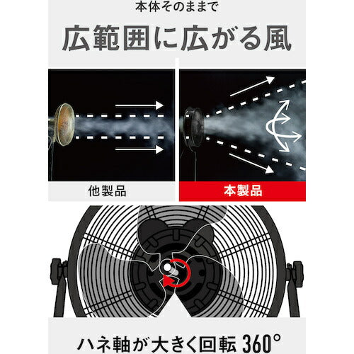 ＣＡＴ　工場扇　３５ｃｍ（壁・床タイプ）羽根軸３６０°半転機能付　ブラック EEMF-14S360BK