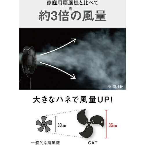 ＣＡＴ　工場扇　３５ｃｍ（壁・床タイプ）羽根軸３６０°半転機能付　ブラック EEMF-14S360BK