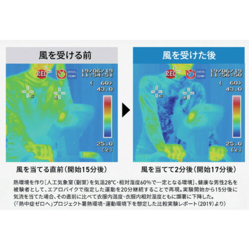 リベルタ　氷撃　フリーズテックワーク　長袖クルーネック　ホワイト　Ｍサイズ FTW-25171565