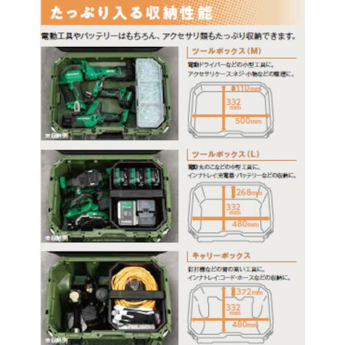 ＨｉＫＯＫＩ マルチクルーザー ツールボックス（Ｍ） 防じん・耐水ＩＰ６５取得 連結収納型作業箱 フォレストグリーン 00379481