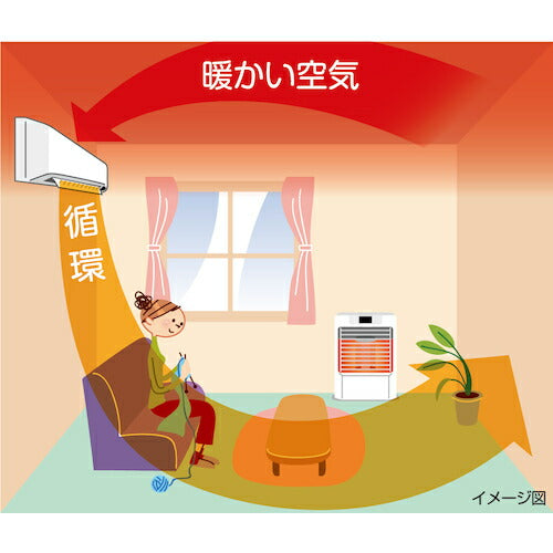 ＴＯＹＯＴＯＭＩ　壁掛けサーキュレーター FC-W50N-W