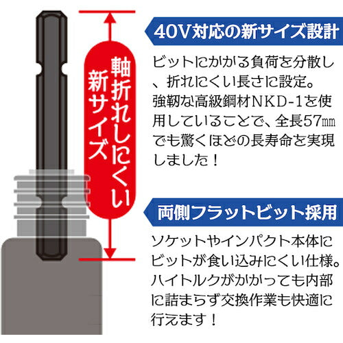 ベストツール　ＫＯＳＥＩ　４０Ｖ対応　ビット差替式パワーソケット　２４ｍｍ BSPT-24