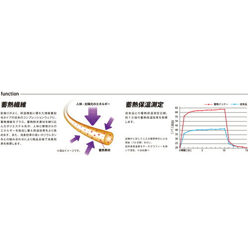 【送料都度見積】おたふく　ＢＴパワーストレッチ　　サーモ　エボ　ハイネックシャツ JW-246-11-3L